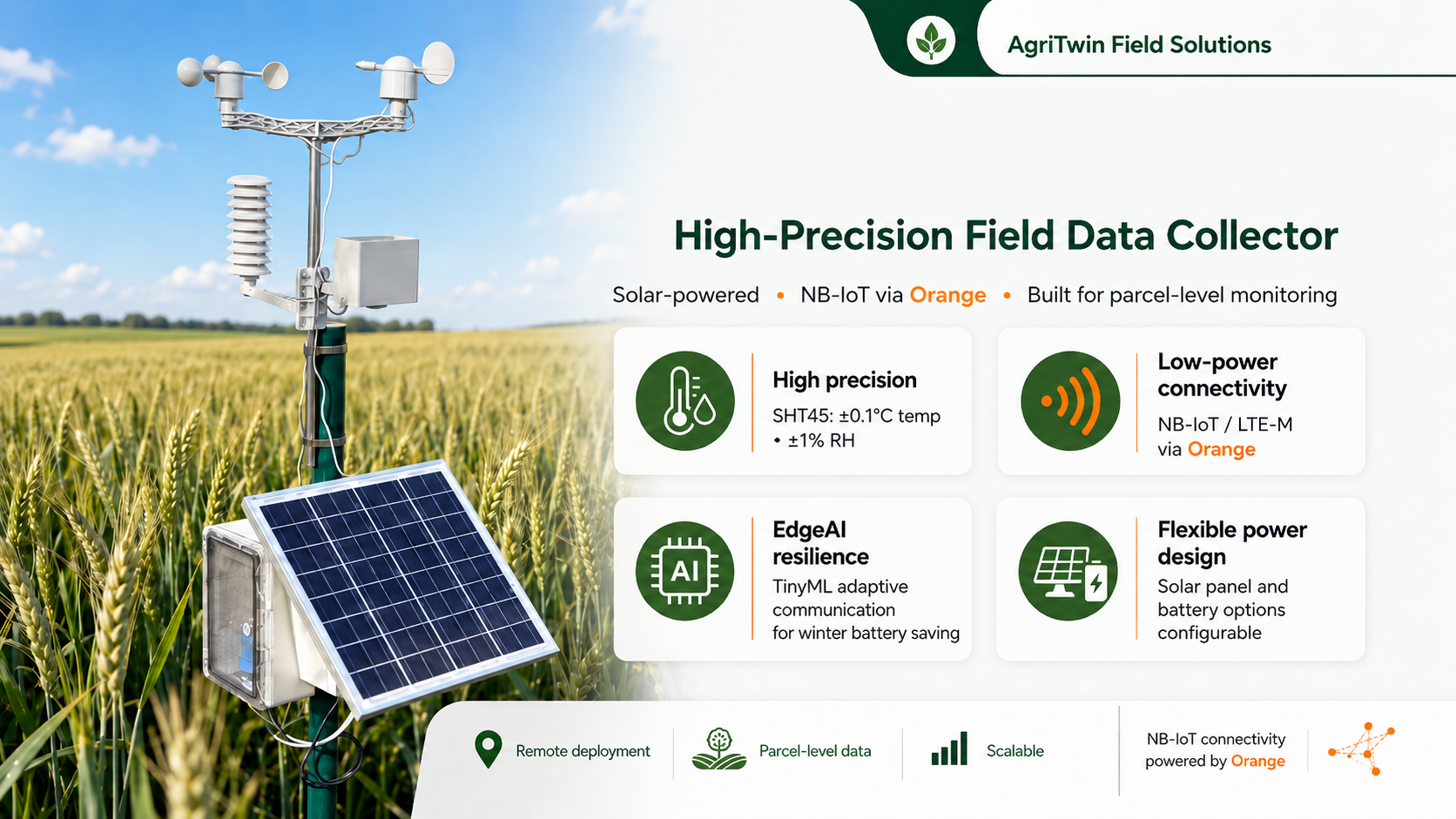 AgriTwin high-precision EdgeAI field collector with solar power and NB-IoT connectivity in a wheat field